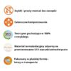 Kompostownik Thermo King właściwości