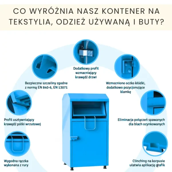 Kontener na tekstylia odzież używaną buty LIFE PLUS 1800 zalety