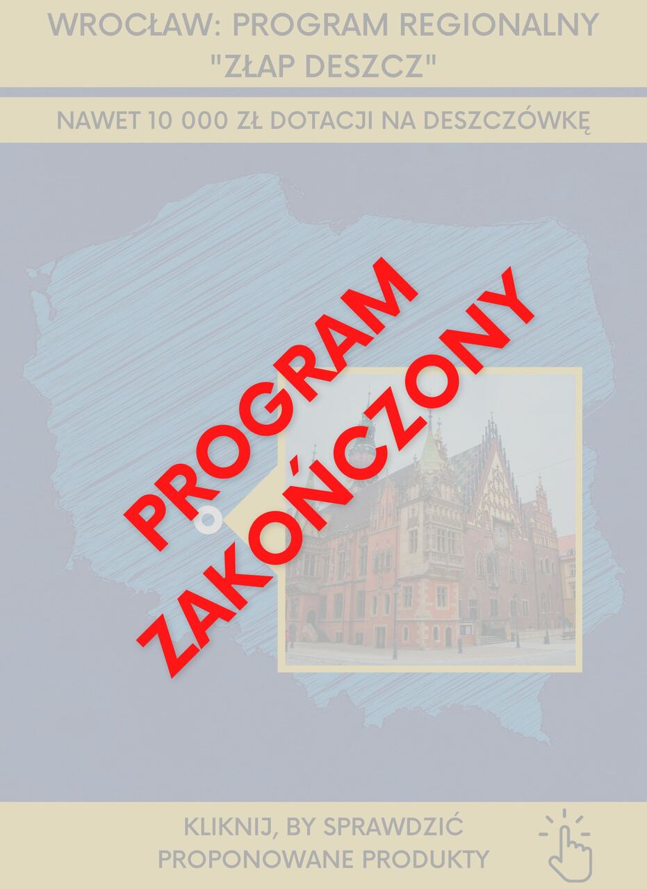 Wrocław dofinansowanie koniec