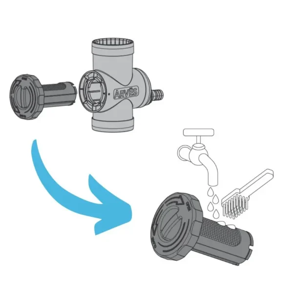 Łapacz rynnowy do zbiorników z filtrem siatkowym WATER COLLECTOR RCANS13 czyszczenie filtra