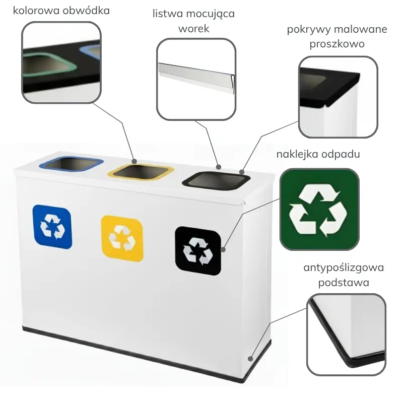 Stacja do segregacji odpadów EKO STATION MONO LINE 4 x 60 L